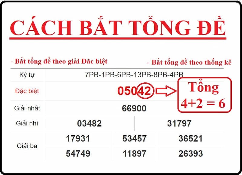 Cach-bat-tong-de