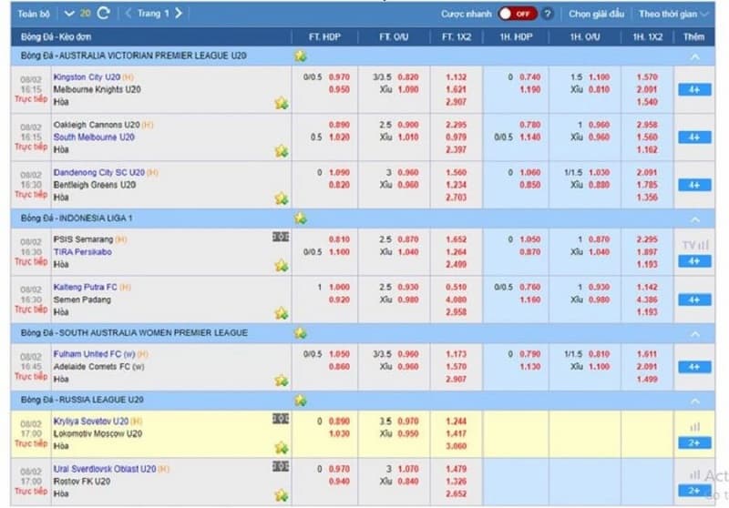 Cách tính tỷ số bóng đá qua cách tính cường độ tấn công cach-tinh-ty-so-bong-da